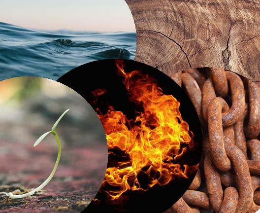 Natural Fertility and the 5 Chinese elements